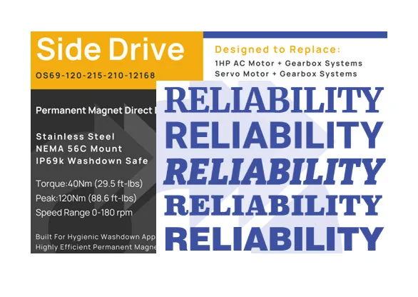 A SideDrive flyer page beside the word Reliability