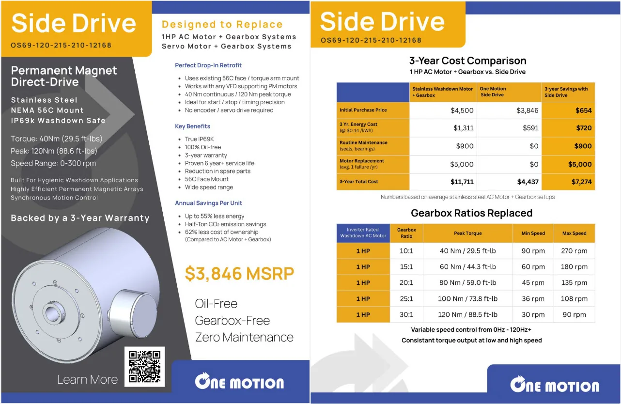 Two pages of the SideDrive flyer: specifications and the 3-year cost comparison