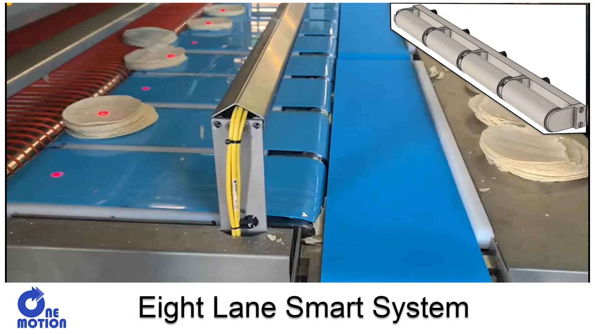 Eight lane smart system, shown in a video.